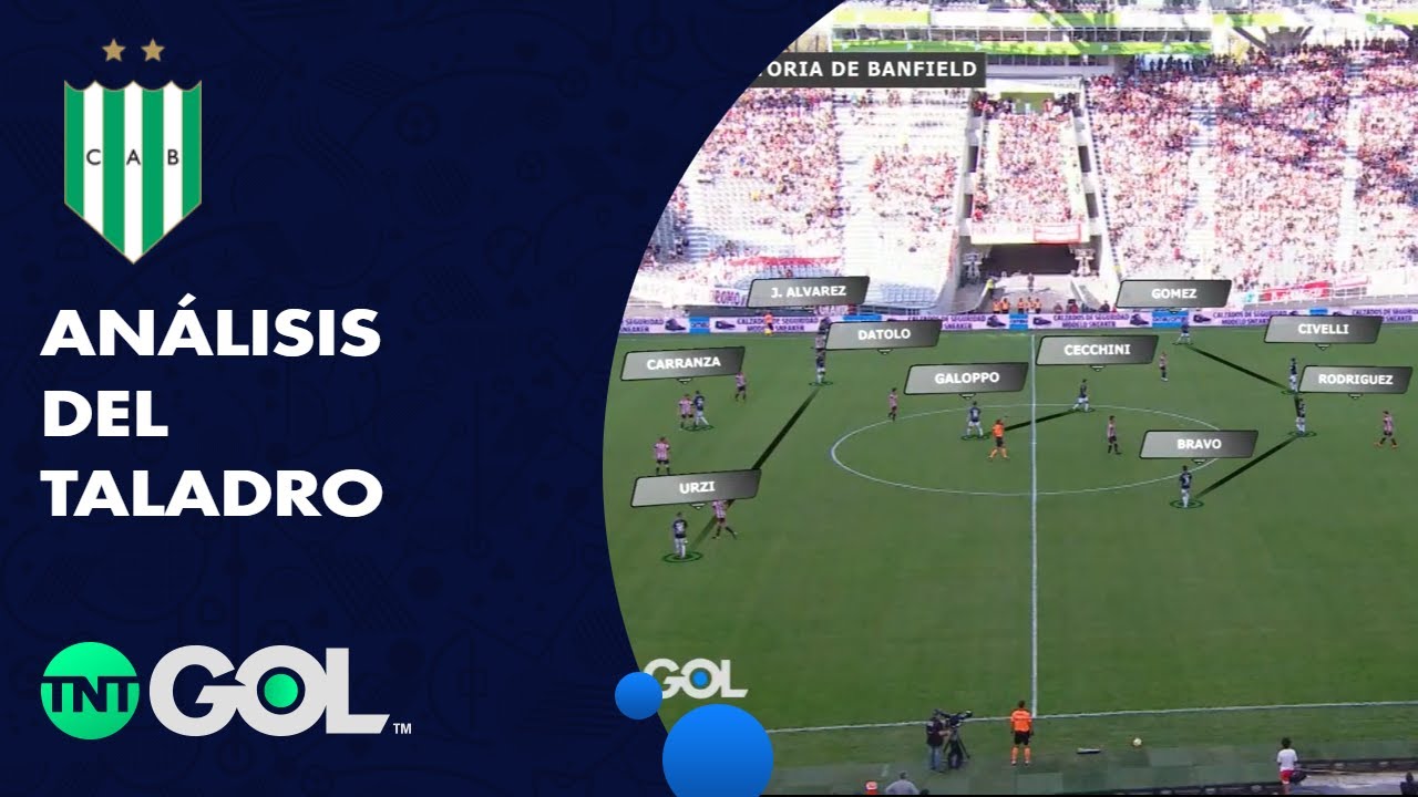 El análisis de la victoria de BANFIELD ante Estudiantes LP - YouTube