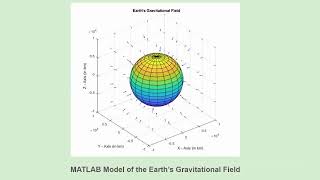 Famous EGR-214: Numerical Methods for Engineers. MATLAB Project: Gravitational Fields. Profile