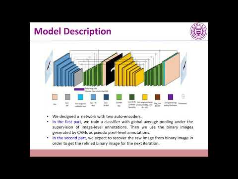 The 3rd Place of Track-3: Weakly Supervised Object Localization