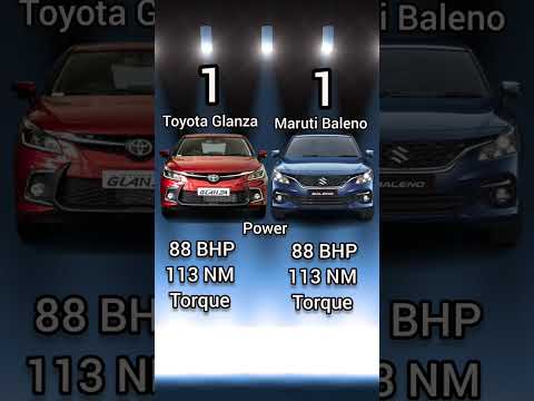 Toyota Glanza Vs Maruti Baleno Comparison 🔥| अब देखते हैं क्या चक्कर है इन दोनो का