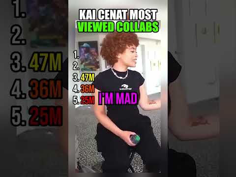 RANKING Most Viewed Craziest KAI CENAT Collabs EVER!shorts