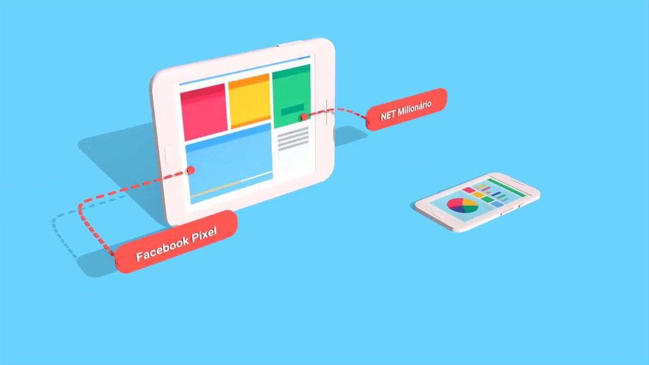 Facebook Pixel & Monetizze