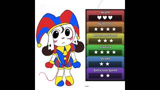 Dandys World X Digital Circus