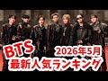 【最新】BTS(防弾少年団)メンバー人気ランキング韓国版2026年5月방탄소년단