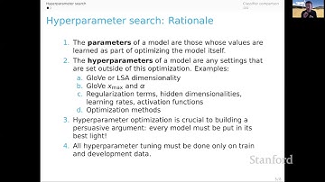 Hyperparameter Search | Stanford CS224U Natural Language Understanding | Spring 2021