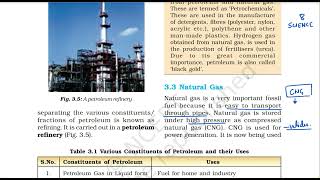 8th NCERT Science Ch 3 : Natural Gas  (PART 4)