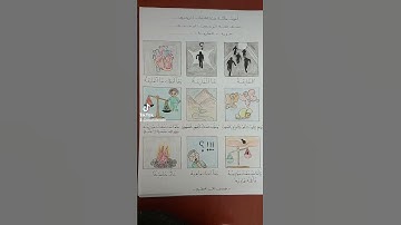 سوره القارعه الخرائط الذهنيه لطلاب صعوبات التعلم والحالات الخاصه