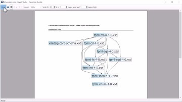 Using XML Schema Dependency Graphs - Liquid Studio