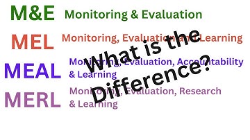 M&E, MEL, MEAL and MERL, What