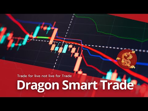 Live เทรดสด Dragon Smart Trade  วันที่ 26 เม.ย. 2024 Part1