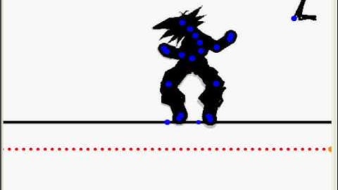 Tutorial How to Make a Dbz Transformation in Pivot