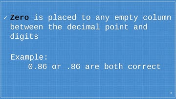 Giving the Place Value and Value and Reading and Writing Decimal Numbers through Hundredths
