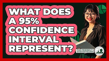 What Does a 95% Confidence Interval Represent?