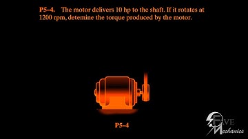 Fundamental Problem p5-4/f5-1/f5-2/ Engineering Mechanics Materials