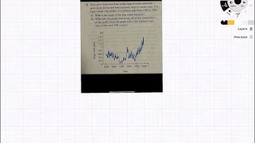 Stewart calculus 8th edition, chapter 1, section 1, problem 12