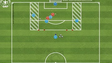 2v2+2 Attacking and Defending