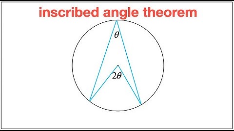 the inscribed angle theorem