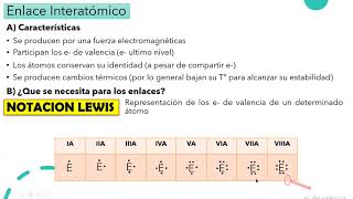 Química 0204 - 0204