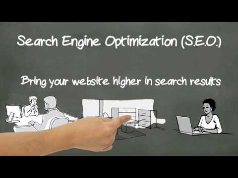 search engine optimization marketing