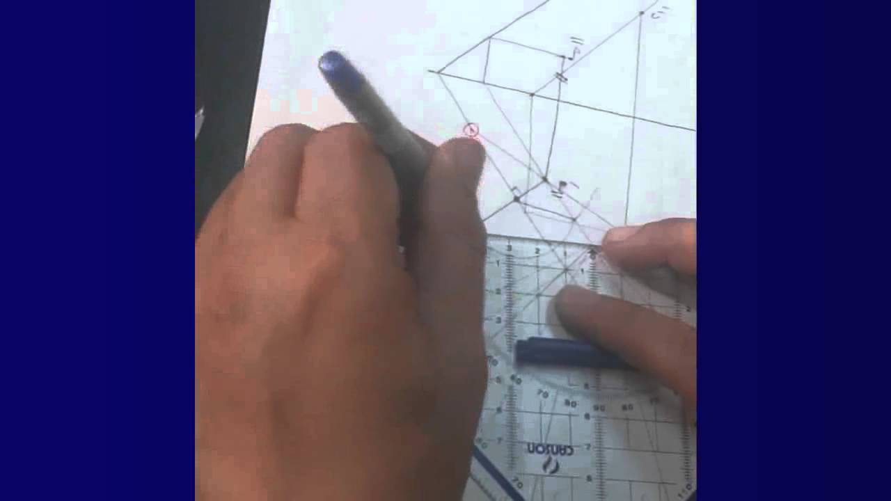 التآلف والدوران 1
