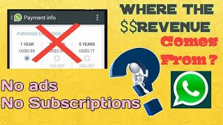 How WhatsApp earn money Important Video for you by RJ Vaibhav Mishra