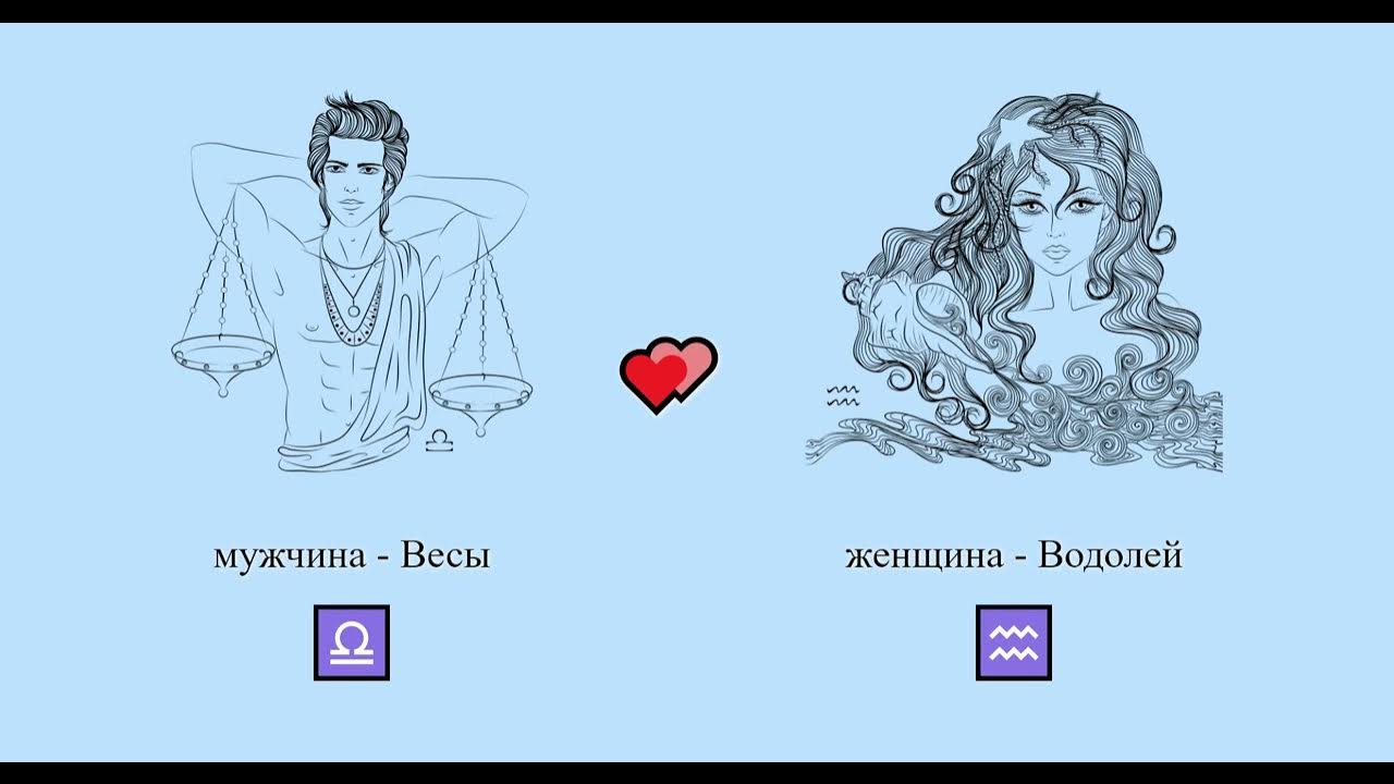 совместимость знаков. знаки зодиака по месяцам таблица совместимости. совместимость знаков по стихиям. совместимость по знакам зодиака. таблица взаимоотношений знаков зодиака.
