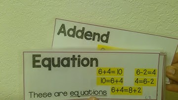 1st grade Envision Topic 1 vocabulary