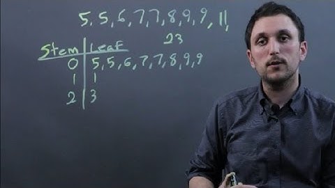How to Make a Stem & Leaf Plot With Single Digit Numbers : Math & Geometry Tips