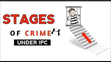 Stages Of Crime Under IPC | IPC Handwritten Notes | Rankup Legal