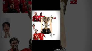 ronaldo &nunu vs lamine &niko #ronaldo #nunu #niko #lamineyamal #trending #viral #football #trophy