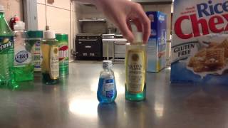 Lookalike Poisons - English