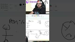 ¿Reducción vs Penetración? #leagueoflegends #shintalx #consejoslol #clipslol #penetracionlol