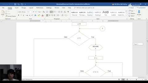 Manalang, E Danemarc Kristoffer - Laboratory Exercise 006