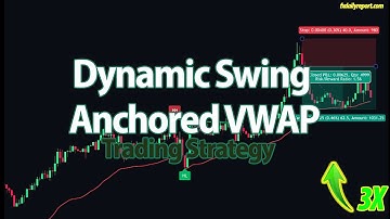Dynamic Swing Anchored VWAP: Perfect Your Swing Trades (Advanced Strategy)