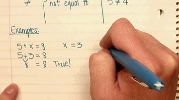 Module 4 Lesson 23 Video   True and False Number Sentences 1