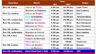 Ram Slam T20 Challenge 2015 Schedule & Time Table screenshot 4
