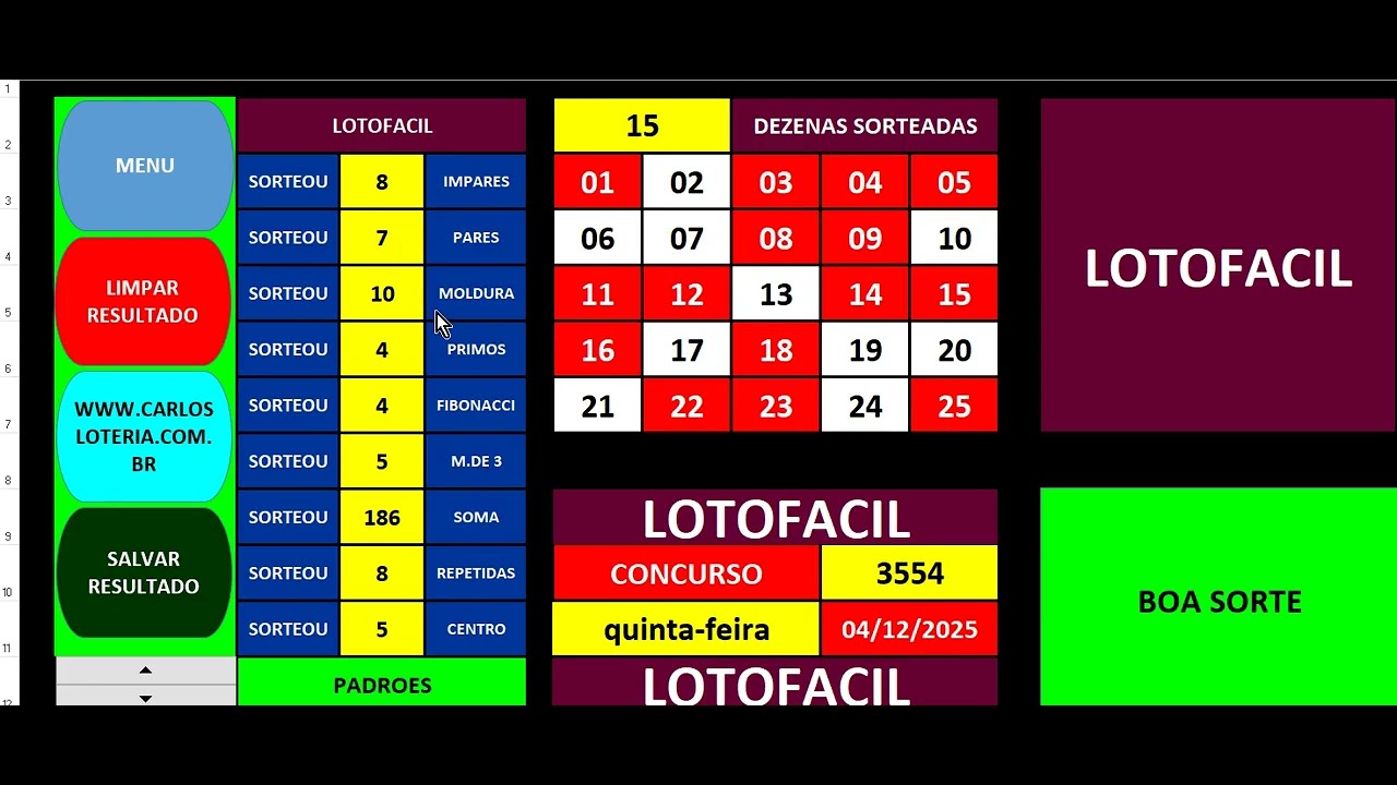 lotofacil resultado 3554 - YouTube