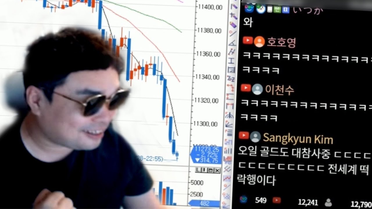 세계증시 2차 대폭락.. 지금이니!!!!!!! - YouTube