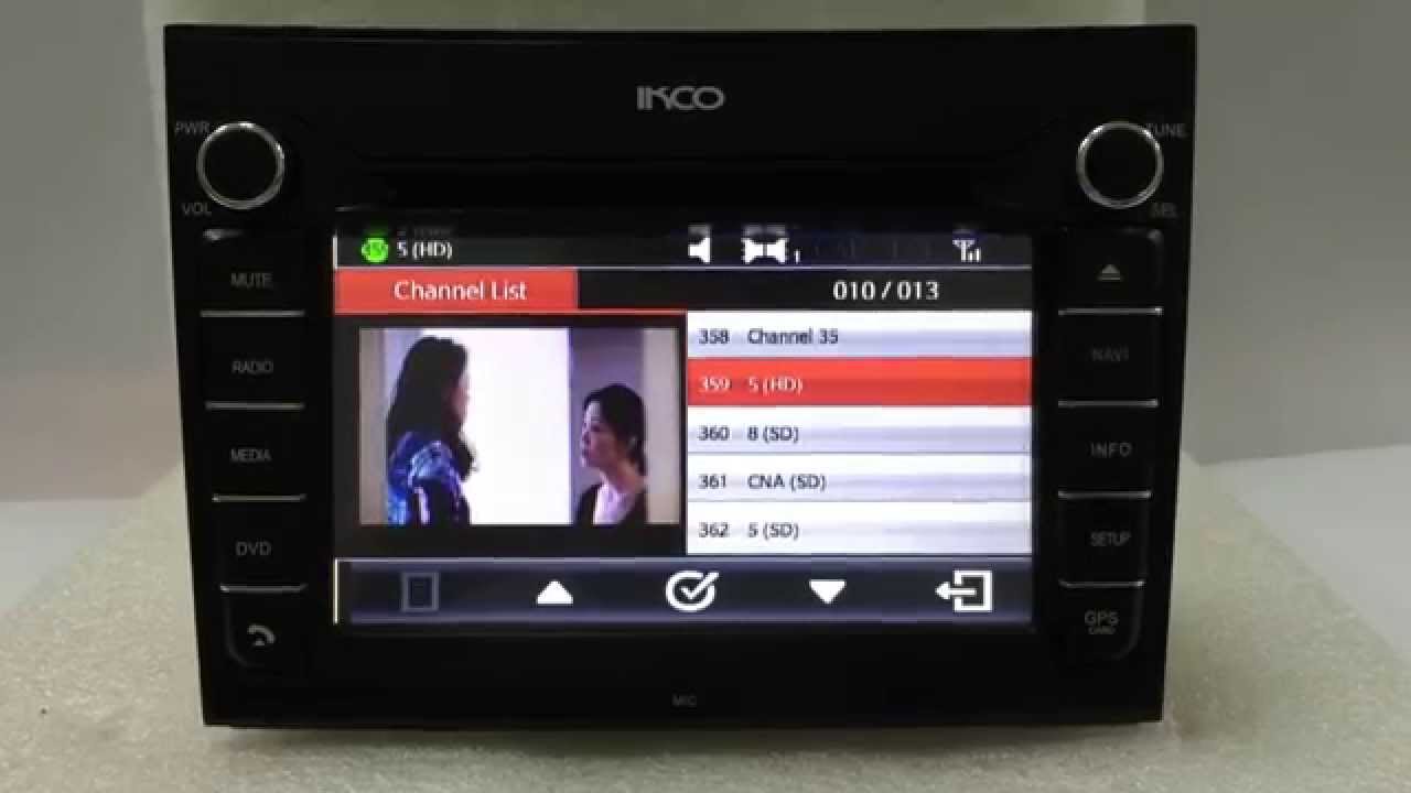 Iran khodro ikco