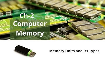 Class 6 Ch-2 Computer Memory | Types of Computer Memory