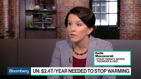 Why the UN Foresees a Grim Climate Future