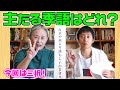 【季重なり③：前編】前回のコメント欄についてお話しします