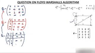 14-Floyd Warshall Algorithm Questions to find All Pair Shortest Path