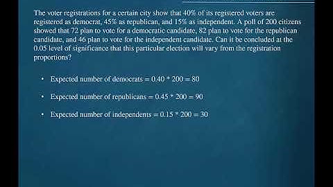 11.1 Chi Square Goodness of Fit (Critical Value)
