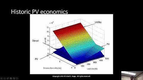 Distribution System Engineering: Module 01