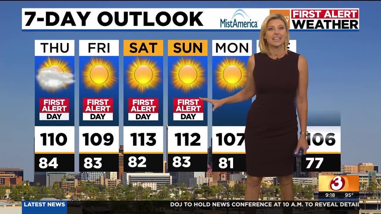 First Alert Weather Days in Arizona due to dangerous heat - YouTube