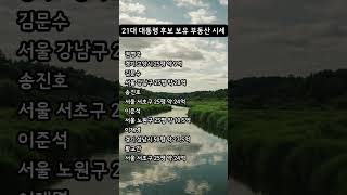 21대 대통령 후보 보유 부동산 시세