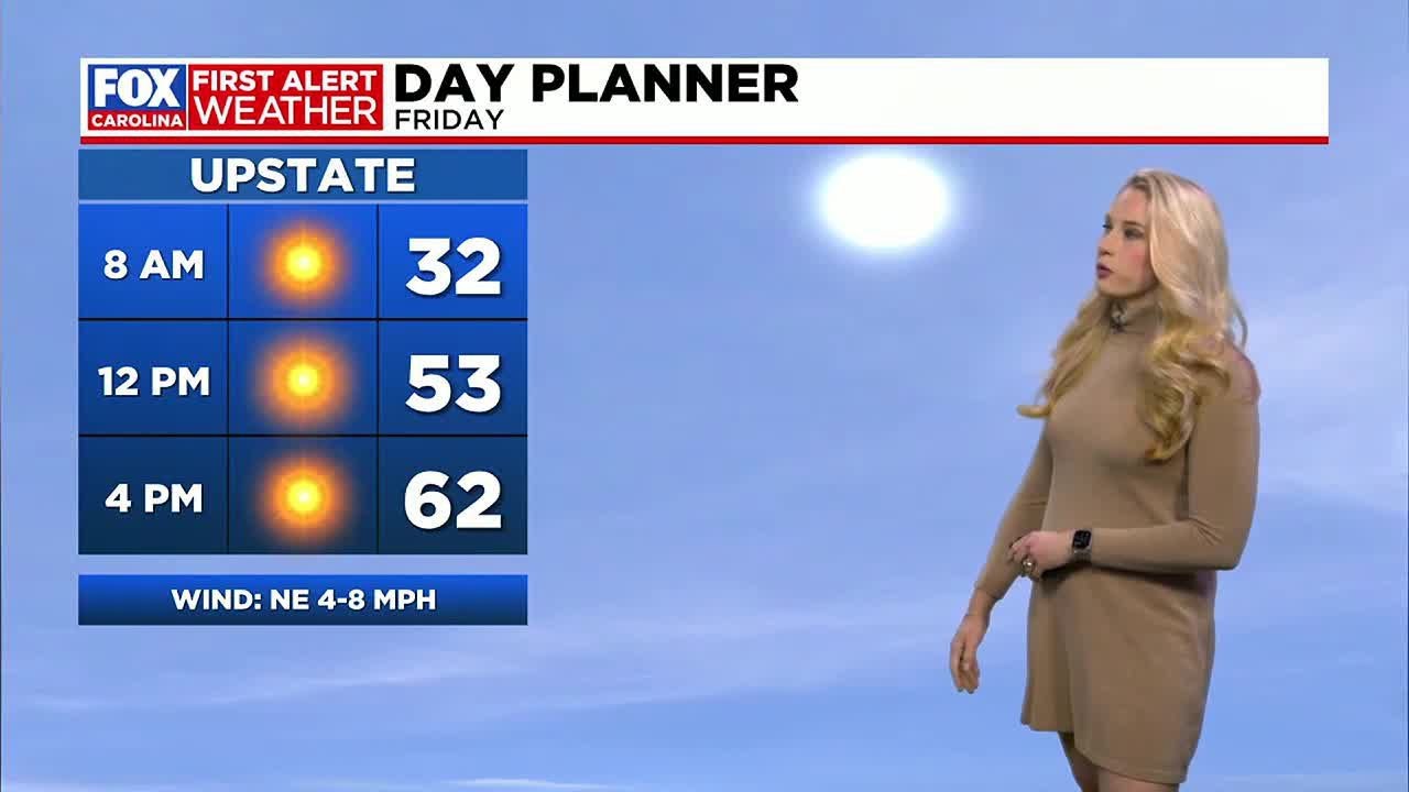 Starting to warm up, beautiful weekend weather - YouTube