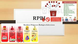 RPBI  Guía para el manejo de los residuos peligrosos biológico infecciosos