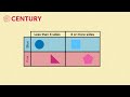 Understanding Carol Diagrams